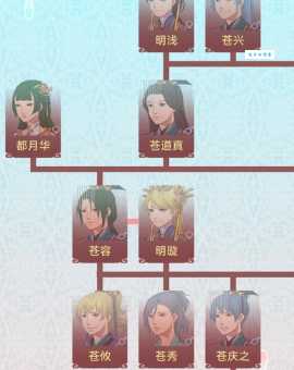 解密华阳夫人和芈月的血缘关系，她们之间是？