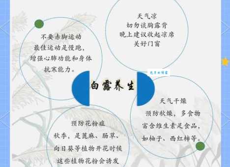 解读白露：节气背后的寓意和文化内涵是什么？