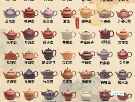 紫砂壶哪里的最正宗?详解宜兴紫砂壶的起源和发展