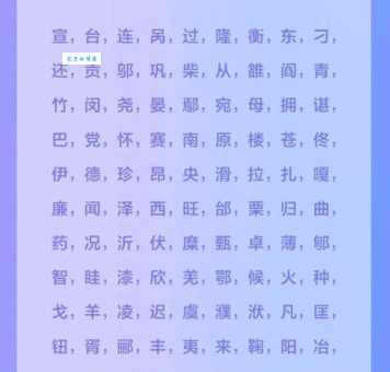 不认识的姓氏“雒”怎么读？揭秘雒姓氏的来源和分布