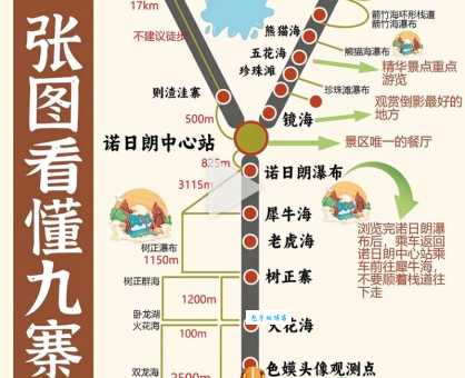 九寨沟旅游攻略：九寨沟好玩吗？亲身经历告诉你答案