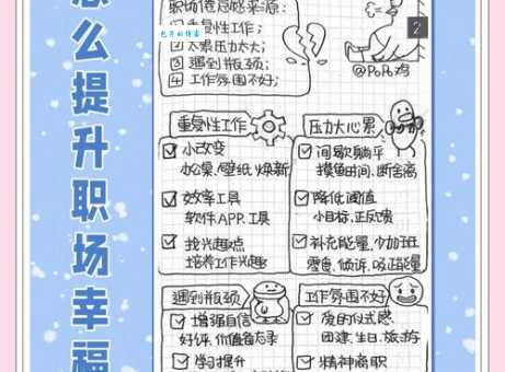 想提升员工幸福感？这些方法简单易操作