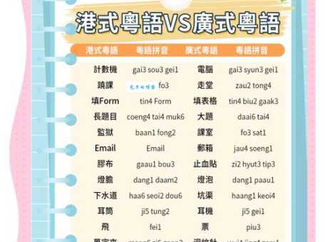 搞懂“莞”字的读音，wǎn、guān、guǎn用法区别