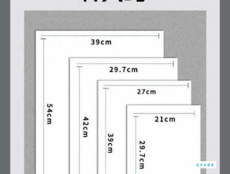 急需知道8K纸的尺寸？和A4、A3纸哪个更接近？