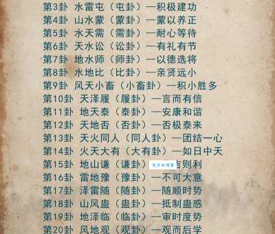 一傅众咻是什么意思?小白也能轻松学会的成语解释