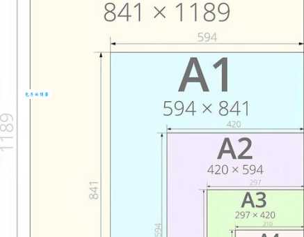 8K纸张尺寸是多少？正度大度尺寸详细解读