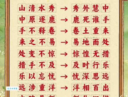 一览无余的意思是什么？带你轻松理解这个成语