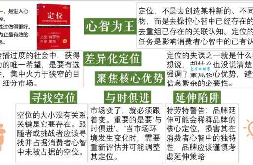 掌握特劳特定位理论：提升品牌竞争力，赢得市场先机