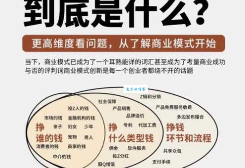 搞懂020：线上线下融合的商业模式详解