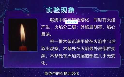 为什么外焰温度最高?充分燃烧是关键