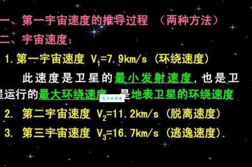 第一宇宙速度是什么？卫星绕地球飞行需要多快？