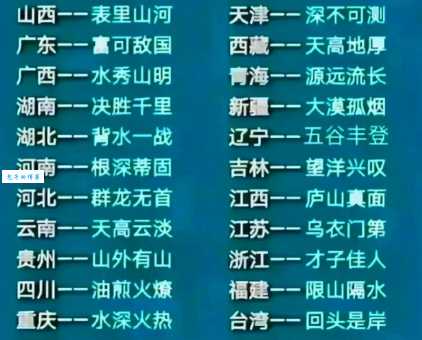 天涯海角：最遥远的地方打一成语