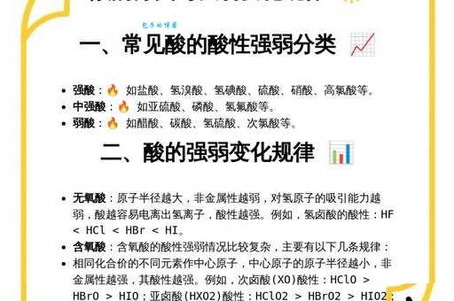 强酸和弱酸究竟怎么区分？图解强酸弱酸的电离度与pH值