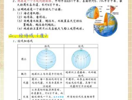 地球仪倾斜23.5度的原因是什么？带你了解地球的秘密