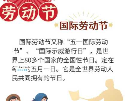 劳动节的寓意和象征：五一劳动节的意义和来历是什么？