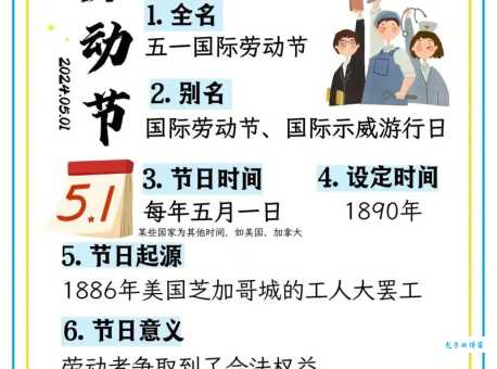 劳动节的寓意和象征：五一劳动节的意义和来历是什么？