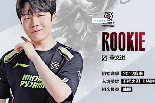 你想了解的Rookie(宋义进)个人资料都在这里