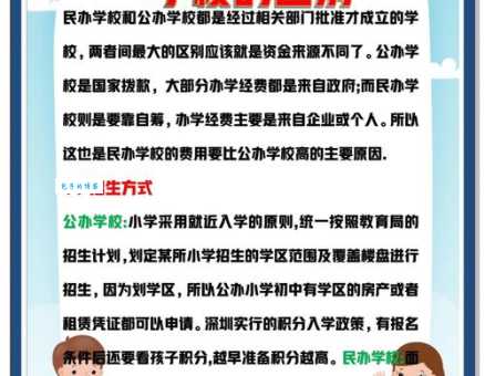 公办学校是什么意思？简单易懂的解释及常见疑问解答