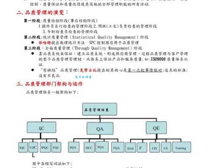 品管工作详解:品管是什么?品管员都做些什么?