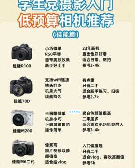 傻瓜相机好用吗？适合哪些人群使用呢？