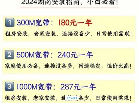 无线网卡价格及一年使用成本分析，看完你就懂了