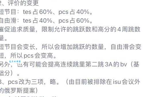 短节目和自由滑，花样滑冰比赛规则深度解读！