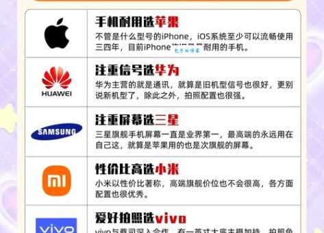 行货和港货有什么区别?选购手机时如何避免陷阱?