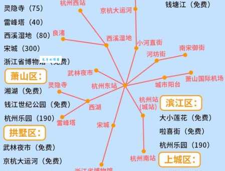 浙江陆运枢纽(杭州)究竟在哪里?详细地址及交通指南