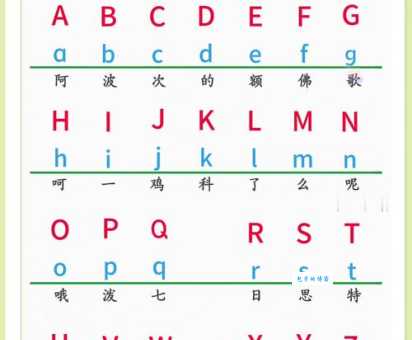 一分钟搞懂音序和音节到底是什么