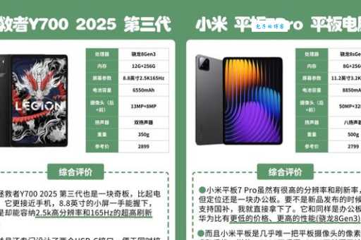 想买笔记本还是平板？看完这篇你就明白了