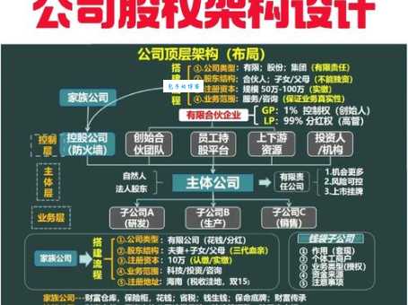 到底是谁掌控欢瑞世纪？深度解析公司领导层及股权结构