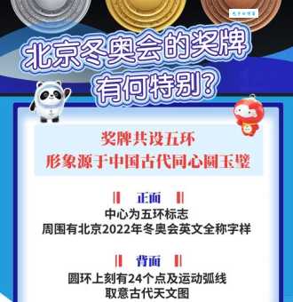 2022冬奥会国家出场顺序:希腊优先,中国压轴