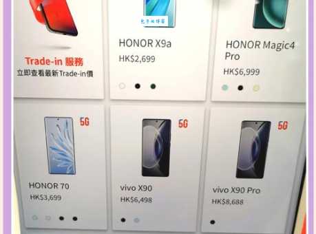 想买手机却纠结港版行货?这篇帮你彻底解决难题!