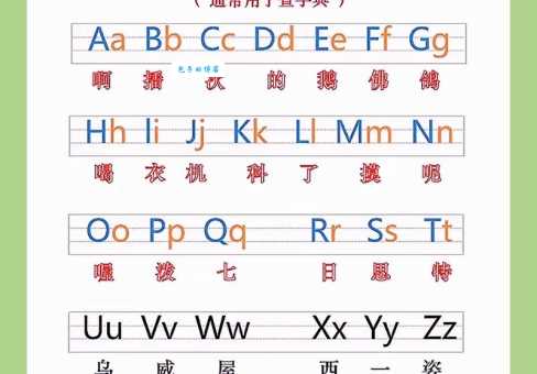 音序和音节分别是什么？简单解释及区别