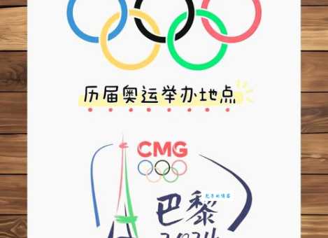 第七届奥运会主办国:比利时安特卫普的奥运盛会