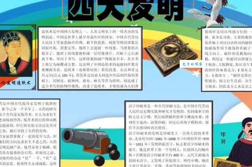 你知道四大发明是指哪四样吗?这篇文章告诉你答案