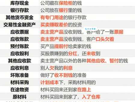 偷合取容是什么意思？白话解释及例句分析