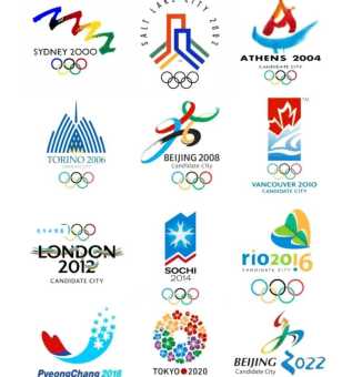 回顾北京申奥：经典口号“新北京，新奥运”的意义