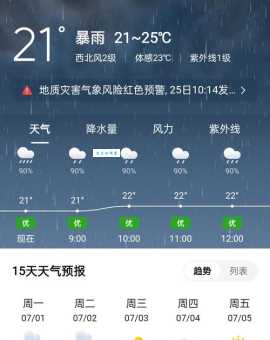 梅雨季节什么时候结束 2024年各地雨季结束时间表