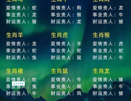 胆大包天正确一肖的动物十二生肖中谁最无所畏惧