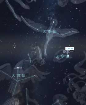 牛郎星属于哪个星座 天鹰座的故事与位置介绍