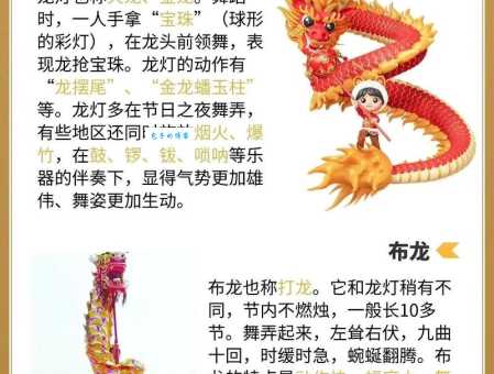 舞龙的寓意是什么老祖宗留下的智慧
