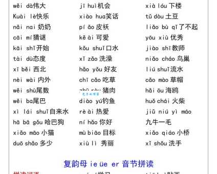 复韵母都有什么这些拼音组合你掌握了吗