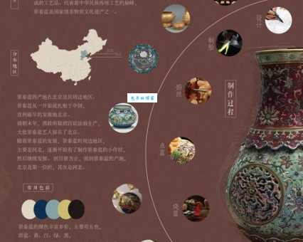 景泰蓝是什么地方的特种工艺带你了解皇家工艺起源