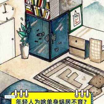 蜗居什么意思 揭秘城市年轻人的住房现状