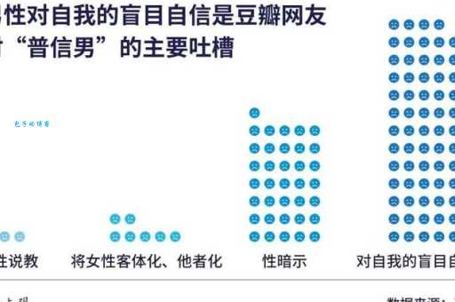 普信男什么意思 为什么女生都讨厌普信男