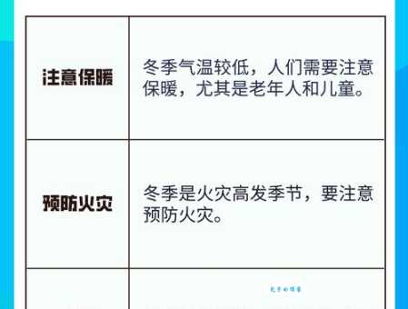 雪花飘飘北风萧萧时如何做好保暖措施