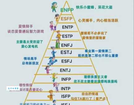 男E是什么意思 从心理学角度解读男E性格特征