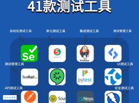 电脑硬件测试软件哪个好用又简单？(小白也能快速上手)