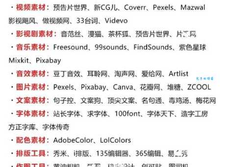 推广链接渠道有哪些？新手必知的5个高转化平台！